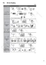 Предварительный просмотр 44 страницы Panasonic NA-S106FG1 Service Manual