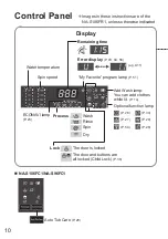 Preview for 10 page of Panasonic NA-S106FR1 Operating & Installation Instructions Manual