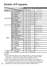 Preview for 18 page of Panasonic NA-S106FR1 Operating & Installation Instructions Manual