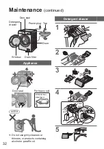 Preview for 32 page of Panasonic NA-S106FR1 Operating & Installation Instructions Manual