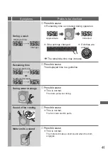 Preview for 41 page of Panasonic NA-S106FR1 Operating & Installation Instructions Manual