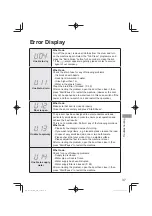 Предварительный просмотр 37 страницы Panasonic NA-S106G1 Operating & Installation Instructions Manual