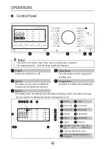 Предварительный просмотр 17 страницы Panasonic NA-S128M2 Series Operating Instructions Manual