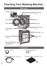 Предварительный просмотр 6 страницы Panasonic NA-V10FG2 Operating & Installation Instructions Manual