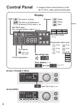 Предварительный просмотр 8 страницы Panasonic NA-V10FG2 Operating & Installation Instructions Manual