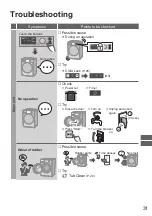 Предварительный просмотр 31 страницы Panasonic NA-V10FG2 Operating & Installation Instructions Manual