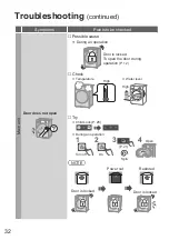 Предварительный просмотр 32 страницы Panasonic NA-V10FG2 Operating & Installation Instructions Manual