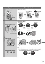 Предварительный просмотр 33 страницы Panasonic NA-V10FG2 Operating & Installation Instructions Manual