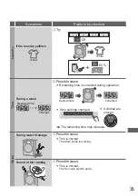 Предварительный просмотр 35 страницы Panasonic NA-V10FG2 Operating & Installation Instructions Manual