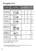 Preview for 16 page of Panasonic NA-V10FR1 Operating & Installation Instructions Manual