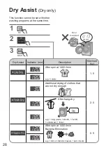 Preview for 28 page of Panasonic NA-V10FR1 Operating & Installation Instructions Manual