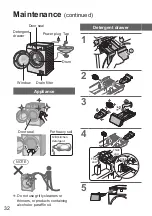 Preview for 32 page of Panasonic NA-V10FR1 Operating & Installation Instructions Manual