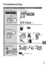 Preview for 35 page of Panasonic NA-V10FR1 Operating & Installation Instructions Manual