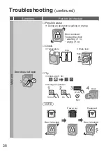 Preview for 36 page of Panasonic NA-V10FR1 Operating & Installation Instructions Manual