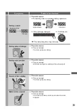 Preview for 39 page of Panasonic NA-V10FR1 Operating & Installation Instructions Manual