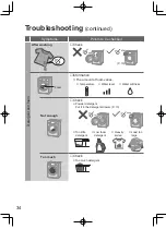 Preview for 34 page of Panasonic NA-V10FX1 Operating & Installation Instructions Manual