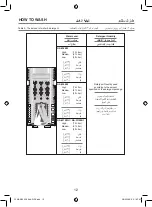 Предварительный просмотр 12 страницы Panasonic NA-W100B1 Operating & Installation Instructions Manual