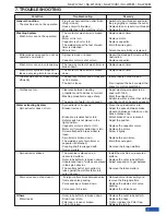 Preview for 7 page of Panasonic NA-W100B1 Service Manual