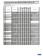 Preview for 9 page of Panasonic NA-W100B1 Service Manual