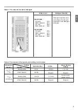 Preview for 7 page of Panasonic NA-W100G1 Operating & Installation Instructions Manual