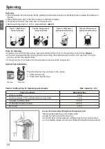 Preview for 10 page of Panasonic NA-W100G1 Operating & Installation Instructions Manual