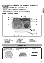 Preview for 17 page of Panasonic NA-W100G1 Operating & Installation Instructions Manual