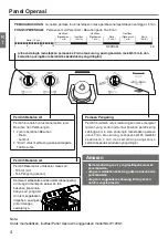 Preview for 18 page of Panasonic NA-W100G1 Operating & Installation Instructions Manual