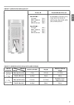 Preview for 21 page of Panasonic NA-W100G1 Operating & Installation Instructions Manual