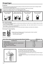 Preview for 24 page of Panasonic NA-W100G1 Operating & Installation Instructions Manual