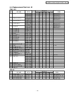 Preview for 12 page of Panasonic NA-W1052N Service Manual