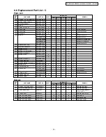 Preview for 14 page of Panasonic NA-W1052N Service Manual