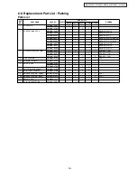 Preview for 16 page of Panasonic NA-W1052N Service Manual