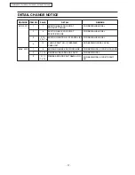 Предварительный просмотр 17 страницы Panasonic NA-W1052N Service Manual