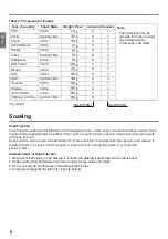 Preview for 8 page of Panasonic NA-W120G1 Operating & Installation Instructions Manual