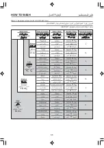 Preview for 11 page of Panasonic NA-W1250N Operating Instructions Manual