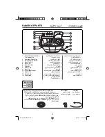 Preview for 4 page of Panasonic NA-W5000X Operating Instructions Manual