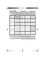 Preview for 10 page of Panasonic NA-W5000X Operating Instructions Manual