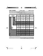 Preview for 9 page of Panasonic NA-W8000X Operating Instructions Manual