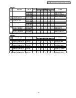 Preview for 10 page of Panasonic NA-W952N Service Manual