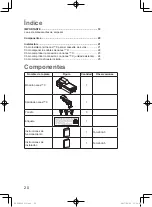 Preview for 20 page of Panasonic nanoe CZ-CNEXU1 Installation Instructions Manual