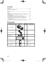 Preview for 28 page of Panasonic nanoe CZ-CNEXU1 Installation Instructions Manual