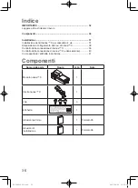 Preview for 36 page of Panasonic nanoe CZ-CNEXU1 Installation Instructions Manual