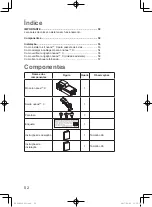 Preview for 52 page of Panasonic nanoe CZ-CNEXU1 Installation Instructions Manual