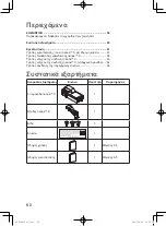 Preview for 60 page of Panasonic nanoe CZ-CNEXU1 Installation Instructions Manual