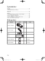 Preview for 76 page of Panasonic nanoe CZ-CNEXU1 Installation Instructions Manual