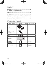 Preview for 92 page of Panasonic nanoe CZ-CNEXU1 Installation Instructions Manual