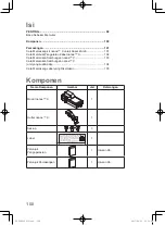 Preview for 100 page of Panasonic nanoe CZ-CNEXU1 Installation Instructions Manual