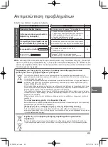 Предварительный просмотр 65 страницы Panasonic nanoe CZ-CNEXU1 Operating Instructions Manual