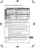 Preview for 97 page of Panasonic nanoe CZ-CNEXU1 Operating Instructions Manual