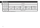 Preview for 14 page of Panasonic nanoe EH-NA55 Operating Instructions Manual